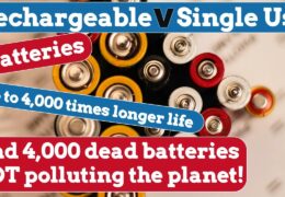 4,000 reasons why rechargeable batteries are better than disposables